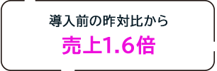 導入前かの昨対比から売上1.6倍