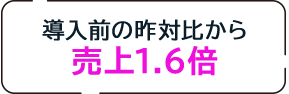 導入前かの昨対比から売上1.6倍