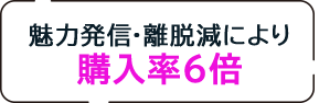 魅力発信・離脱減により購入率6倍